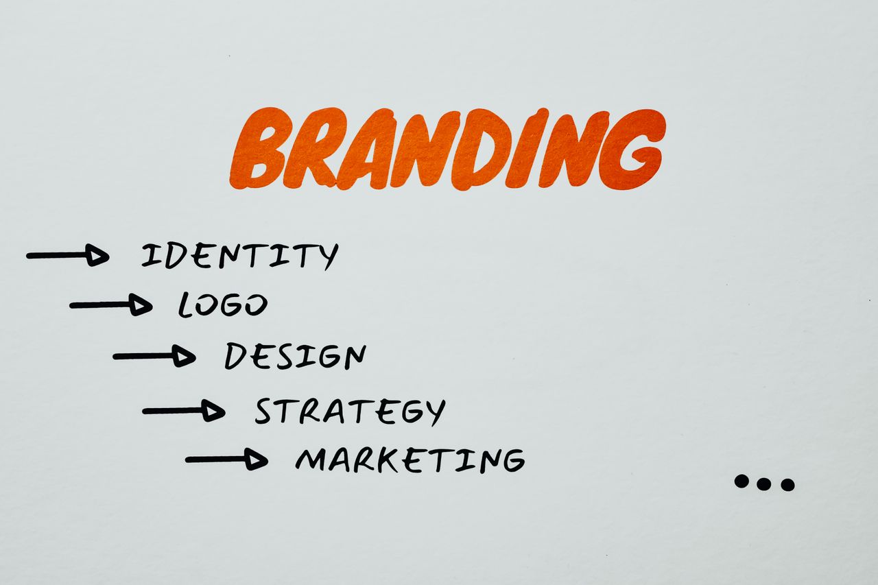 services-02 Visual representation of branding, identity, and marketing strategies.